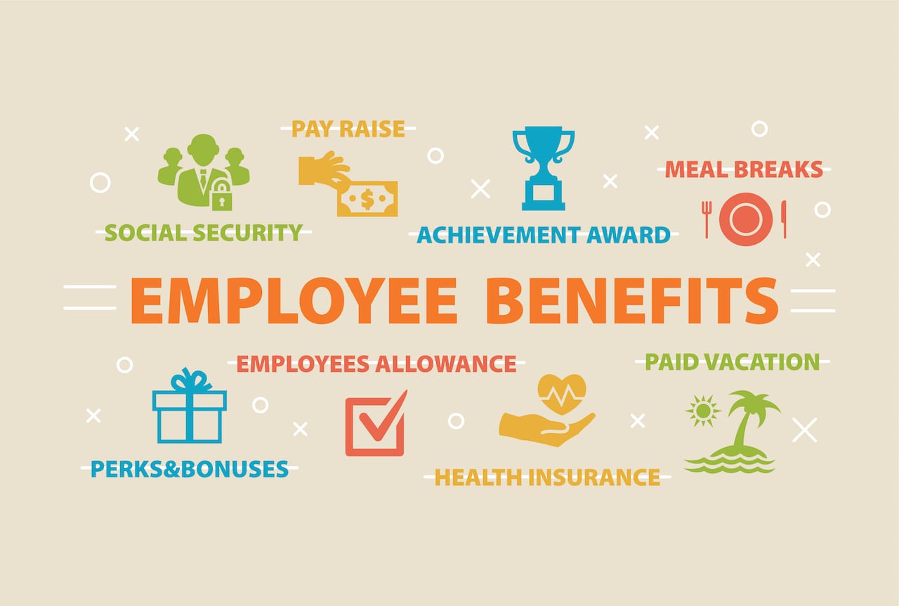 12 Types of Employee Benefits every HR Practitioner Should Know (survey)